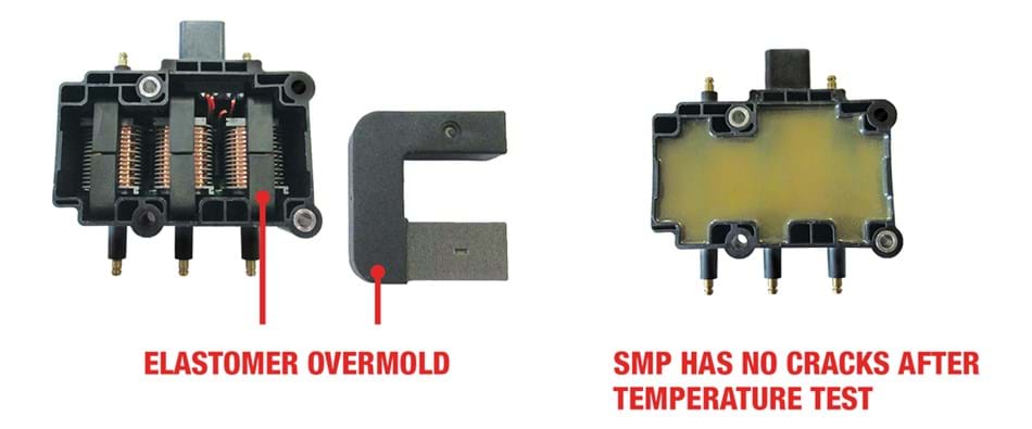 Standard Ignition Coil compared to original equipment showing how Standard design overmolds the iron core with TPE elastomer preserving coil integrity