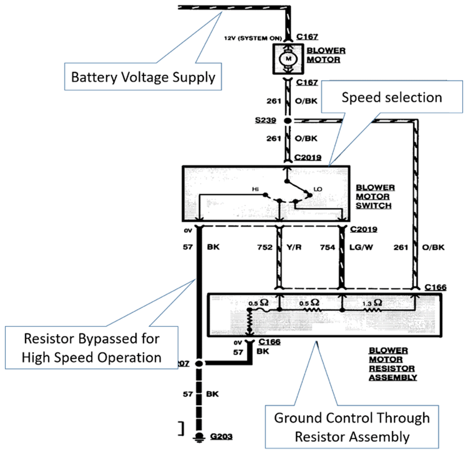 Typical Blower Motor and Resistor Wiring